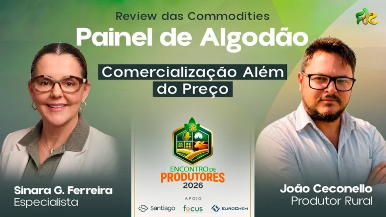 Review das Commodities — Painel de Algodão